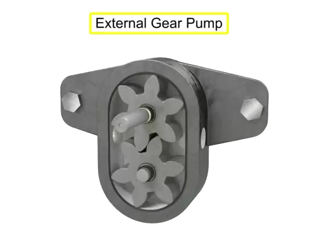 External gear pump