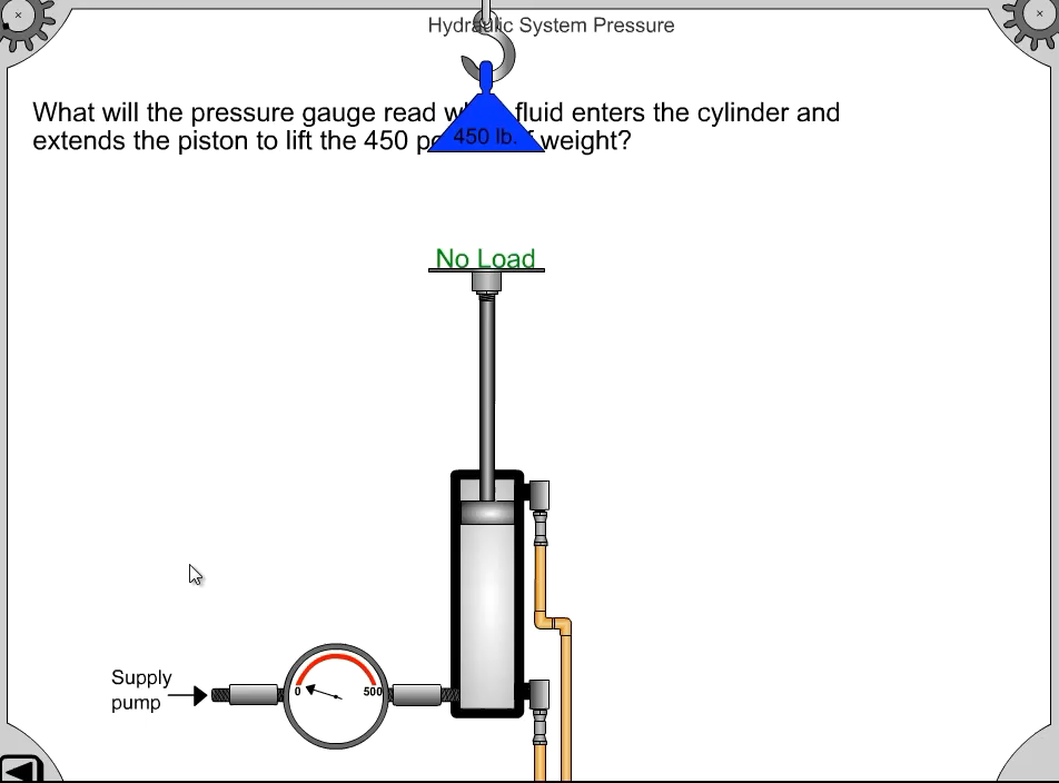 hydraulic-system-pressure